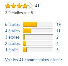 Note globale des clients Amazon pour le Tefal PR457812